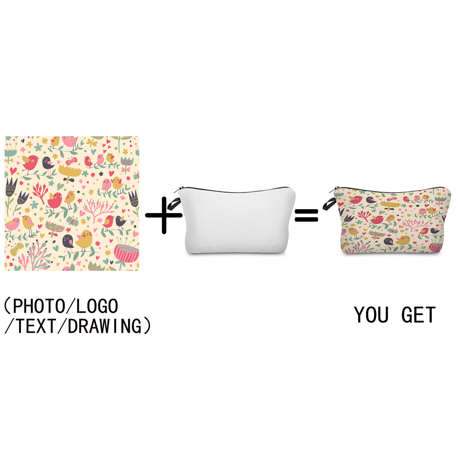 ส่วนบุคคลที่กําหนดเอง DIY โลโก - Women Bags Logo บทวิจารณ์และราคา